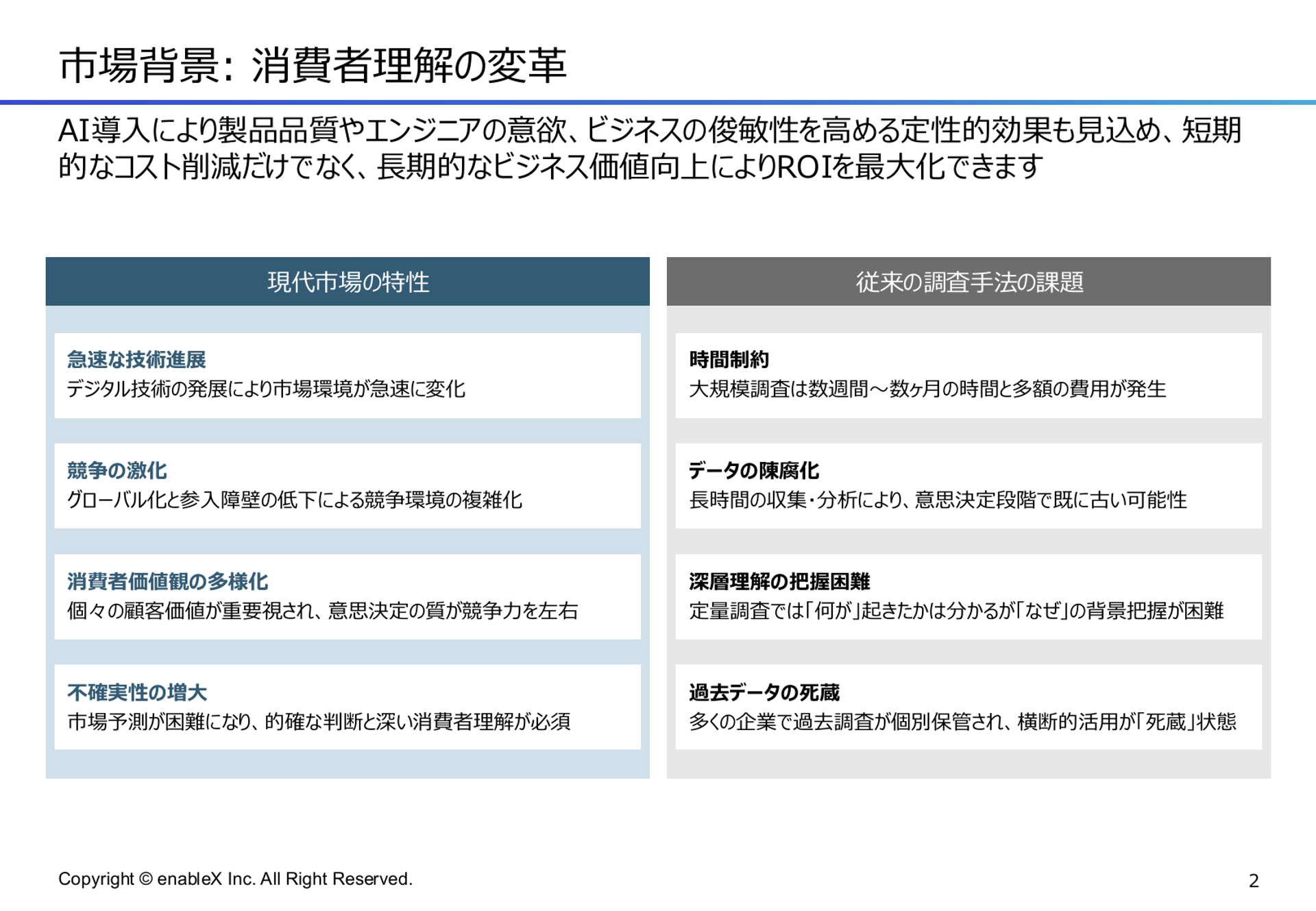 [06] 次世代AI消費者調査事例 - 2ページ目