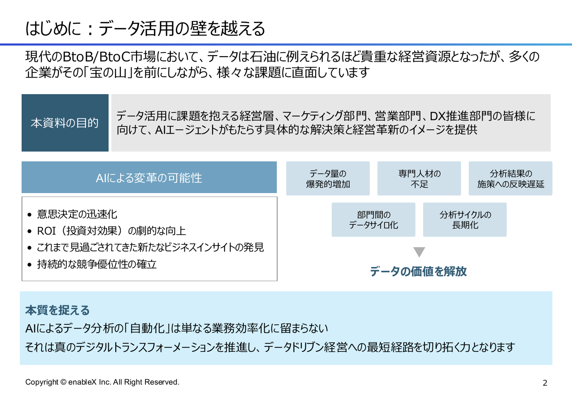 [03] AIエージェントが実現するデータ分析自動化 - 2ページ目
