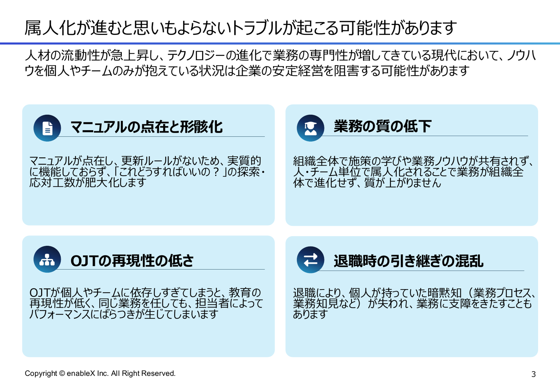 [05] 使われないナレッジマネジメントから脱却 - 3ページ目
