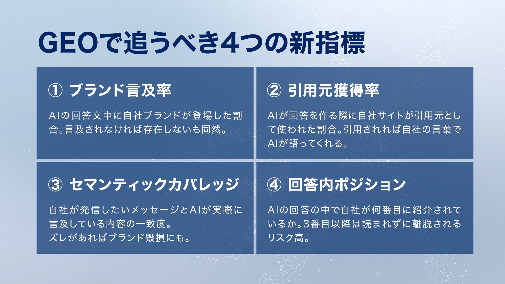 GEOで追うべき4つの新指標 