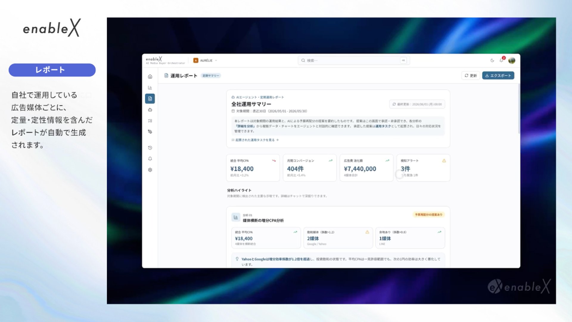 広告運用エージェント — レポート画面