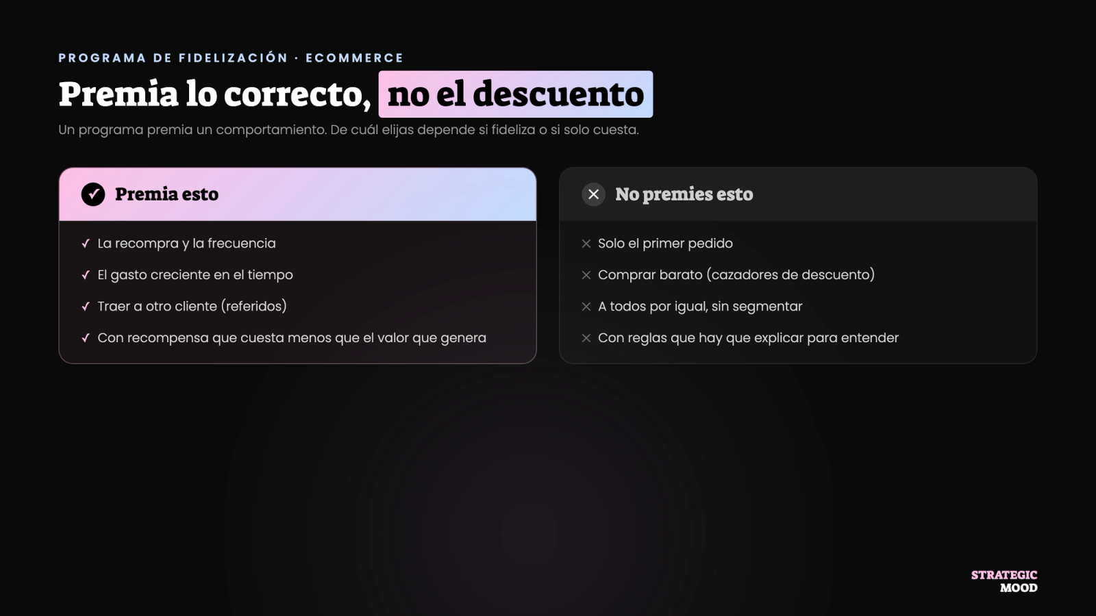 Qué premiar y qué no premiar en un programa de fidelización de ecommerce