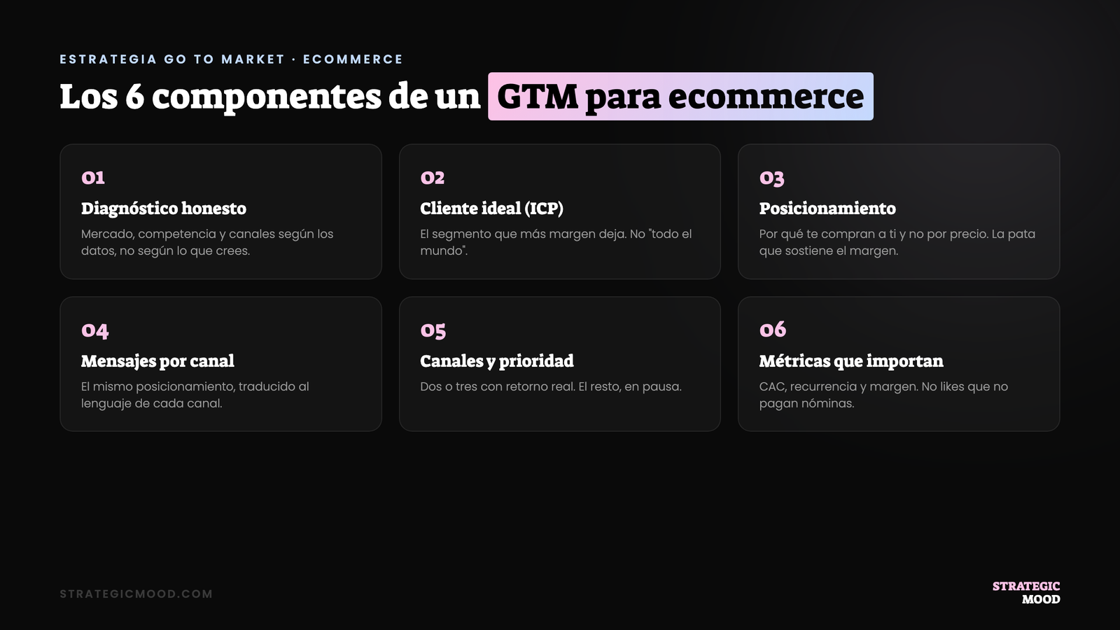 Los 6 componentes de una estrategia Go To Market para ecommerce