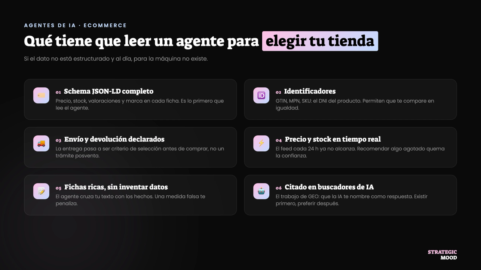 Las 6 palancas para que un agente de IA elija tu tienda: schema JSON-LD, identificadores, envío y devolución, precio y stock en tiempo real, fichas ricas y citación en buscadores de IA