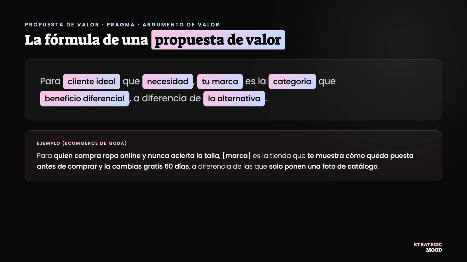 La fórmula canónica de una propuesta de valor para ecommerce con un ejemplo