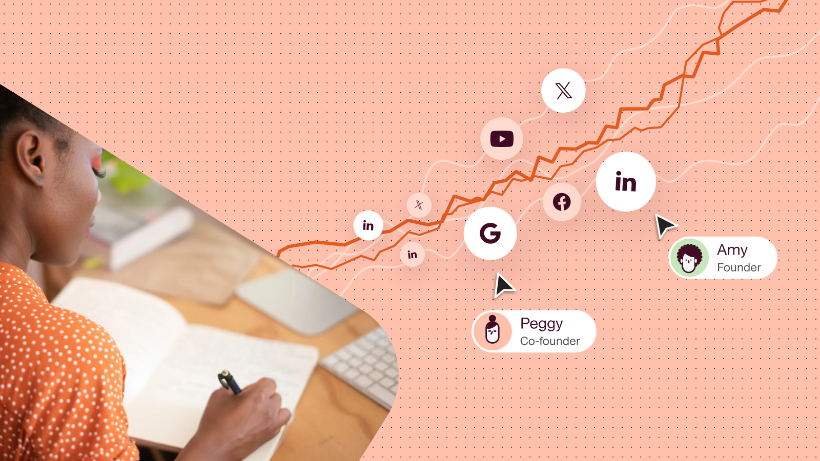 Founder Led Marketing A Guide For Content Leads In 2026 Relato