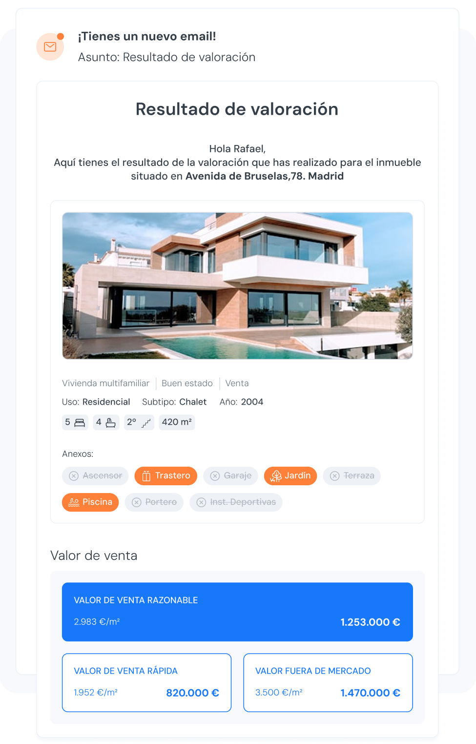 estateleads-problem-statement-image