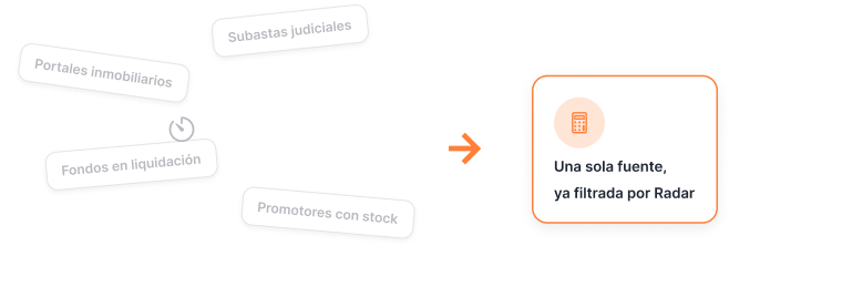 radar-problem-statement-image