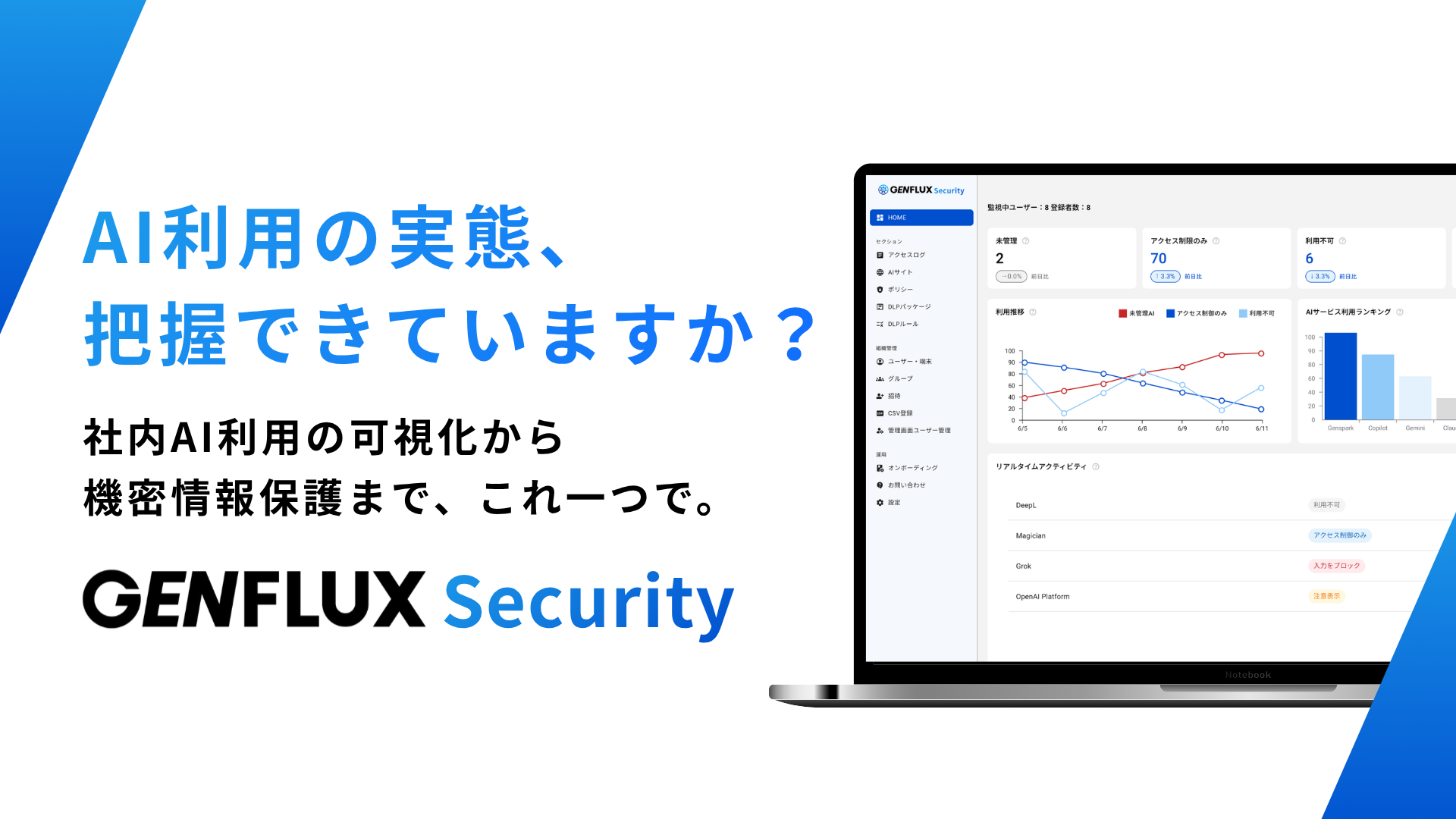 株式会社 Elith、シャドー AI 対策 SaaS「GENFLUX Security」をローンチ