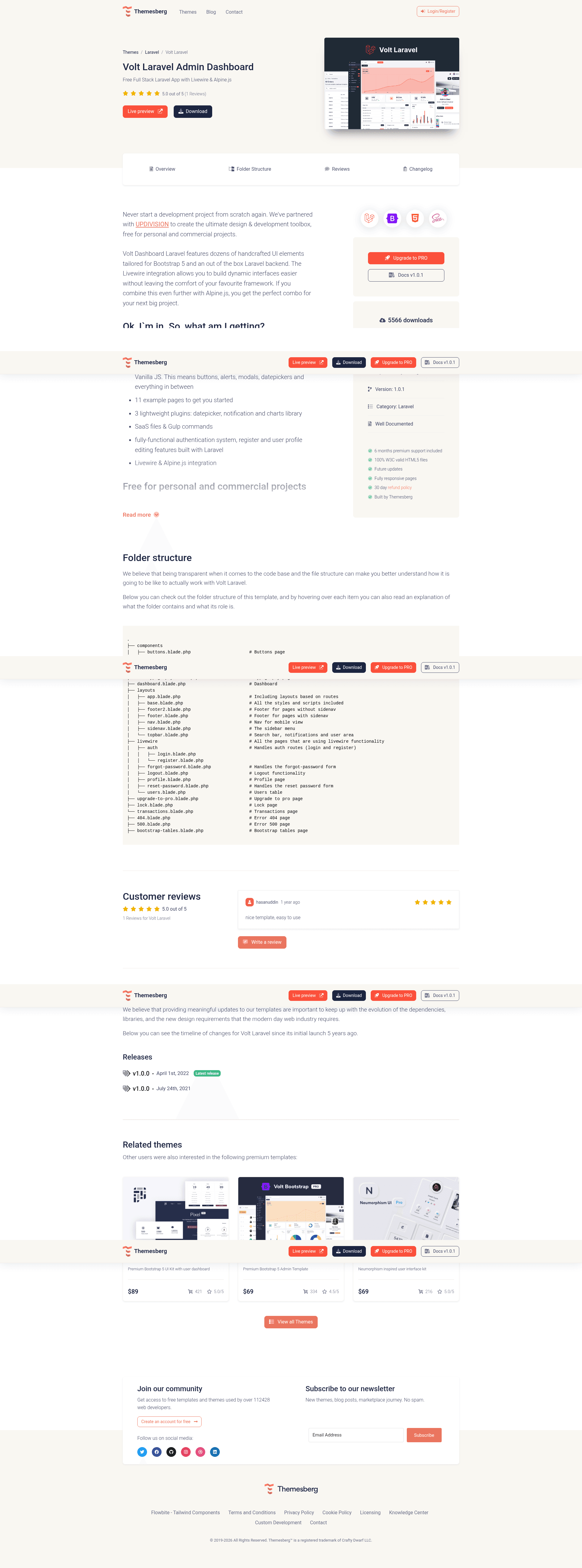 screenshot of Volt Dashboard Laravel on template0.com