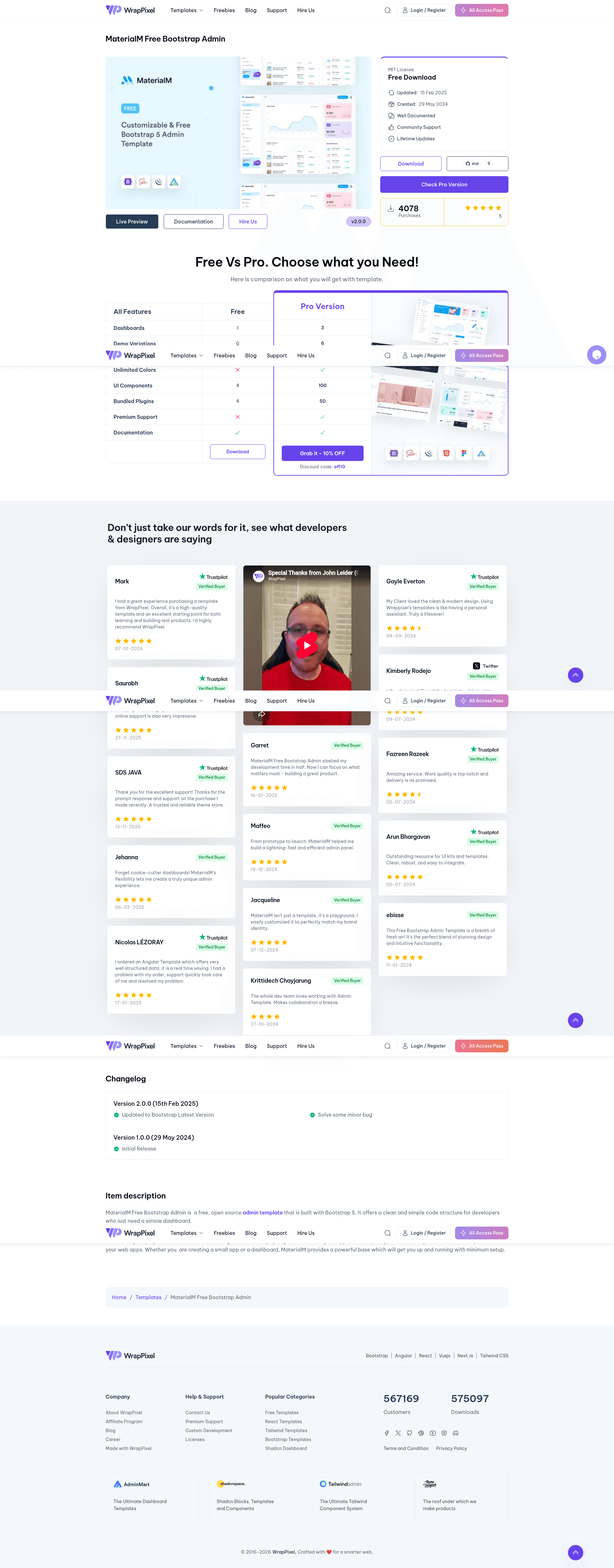 screenshot of Ample Admin Lite on template0.com
