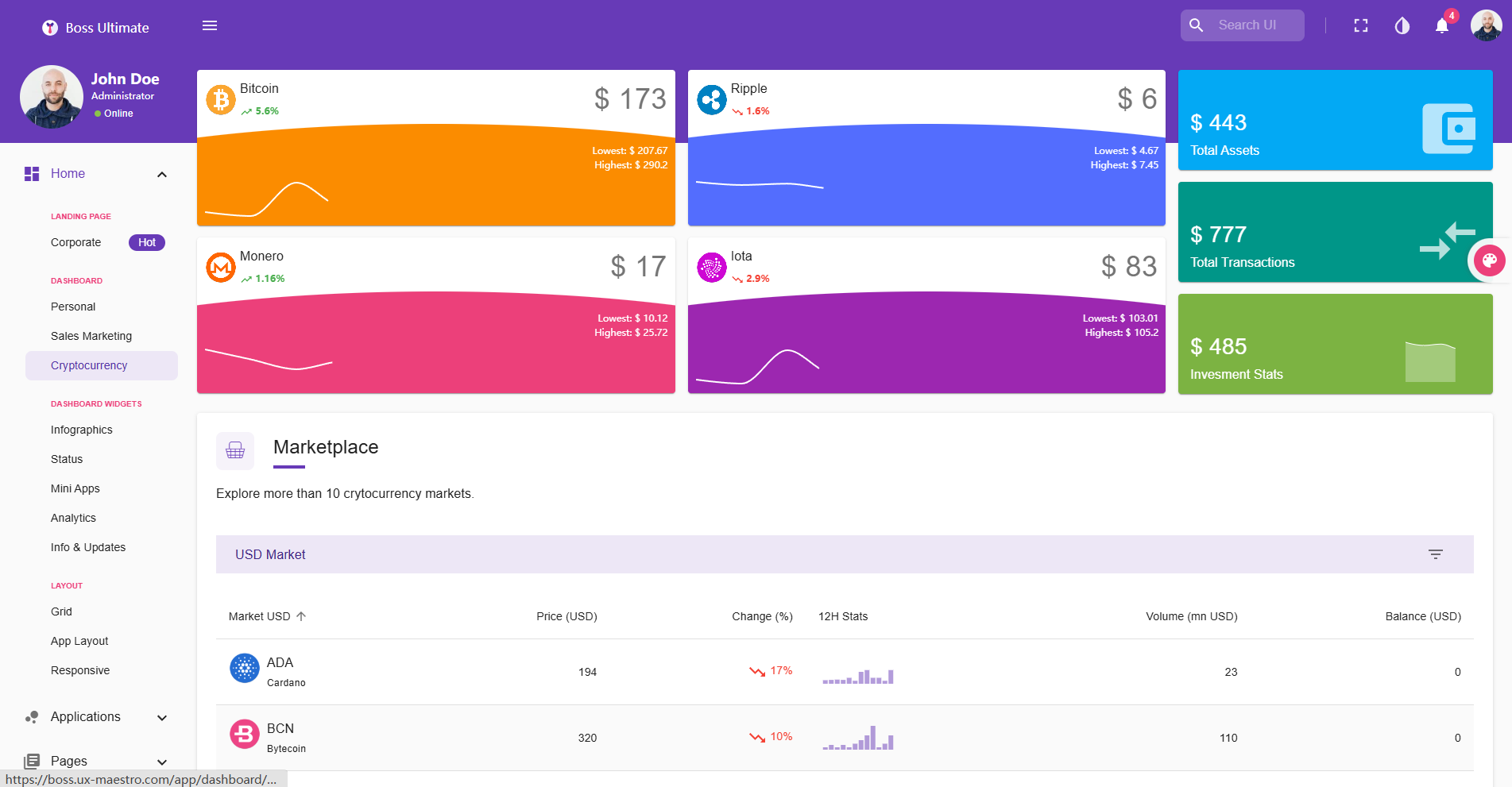 Image for Boss Lite(dashboard react template) on template0.com