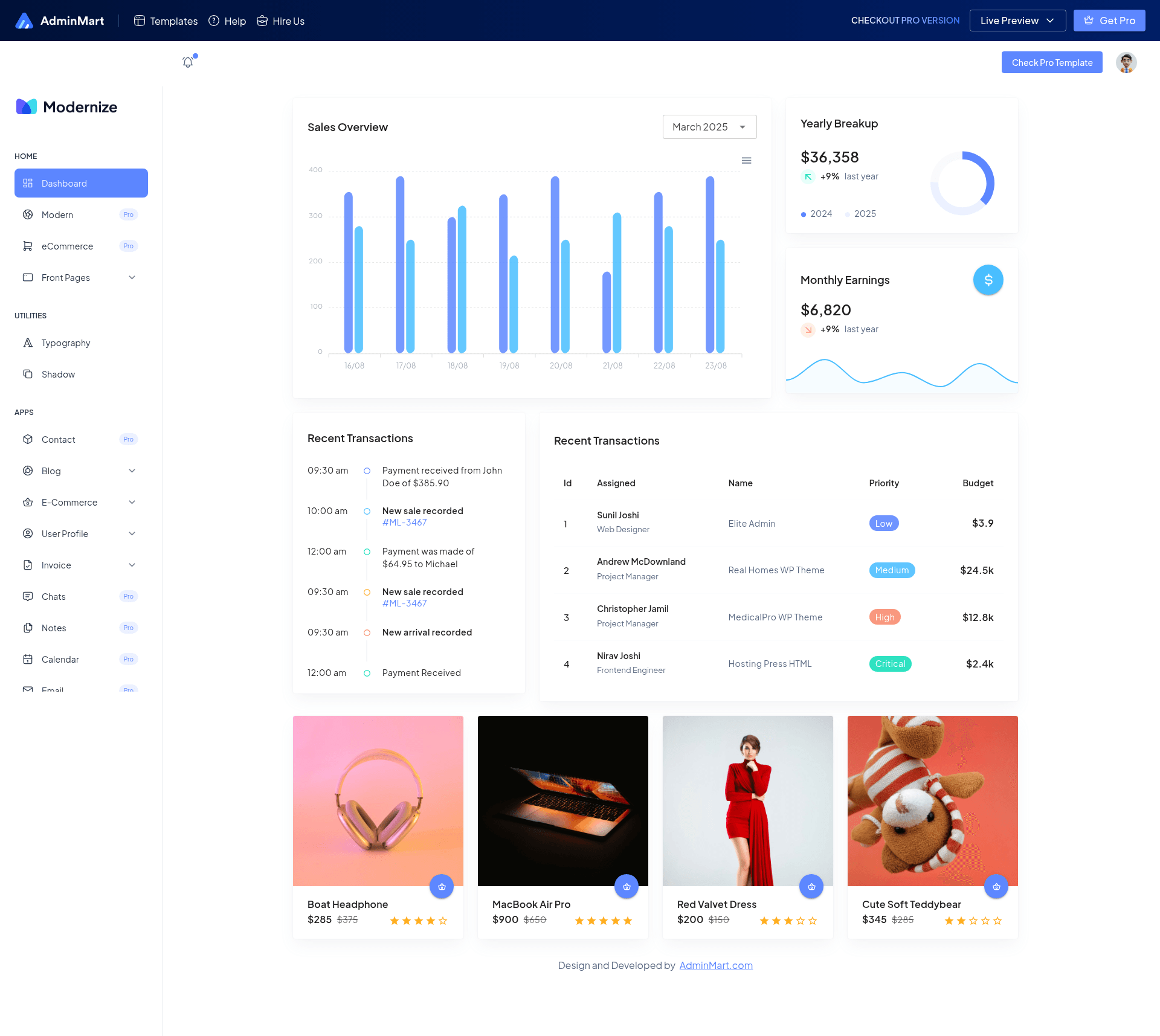 screenshot of Modernize Free NuxtJs Admin Dashboard on template0.com