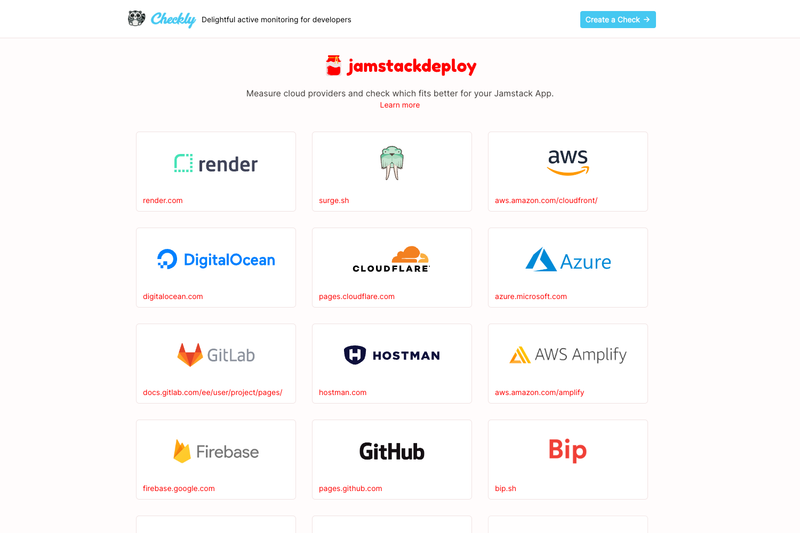 Image for Jamstack Deploy on template0.com Image for Jamstack Deploy on template0.com