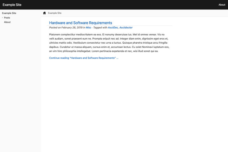 Image for Antora Default UI Hugo Theme on template0.com