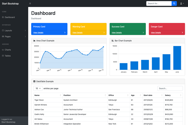 Image for SB Admin on template0.com Image for SB Admin on template0.com