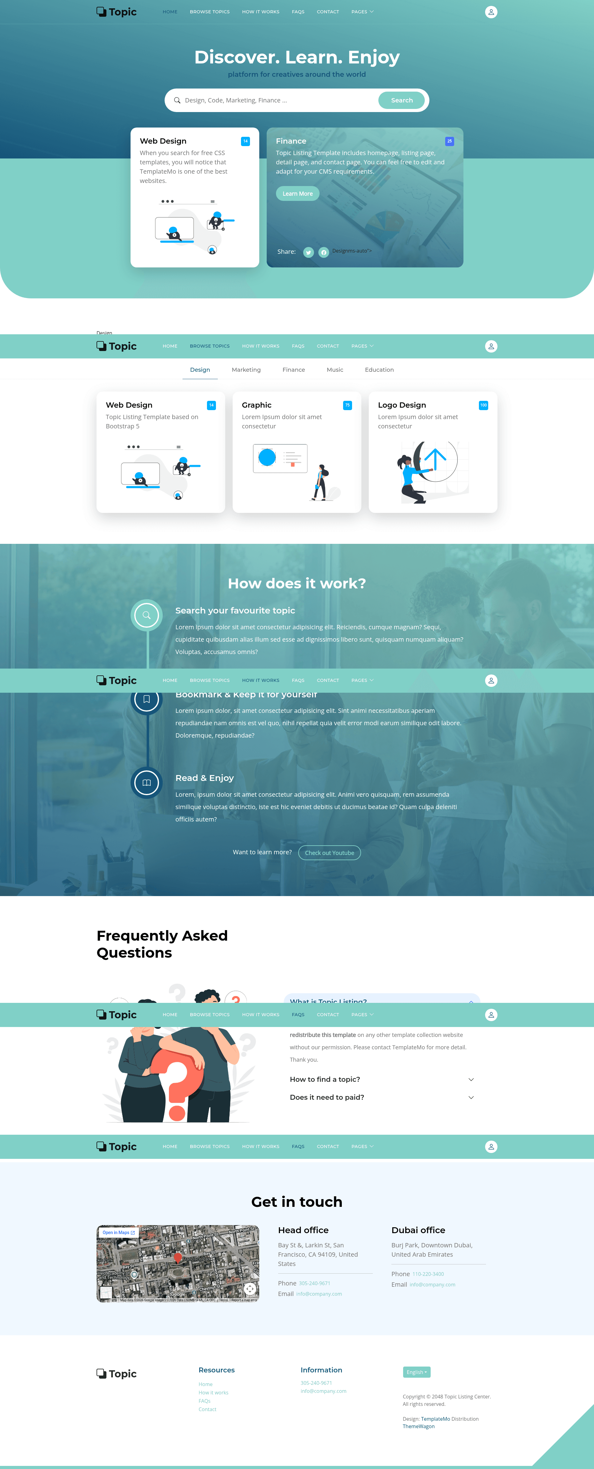 screenshot of TopicListing on template0.com