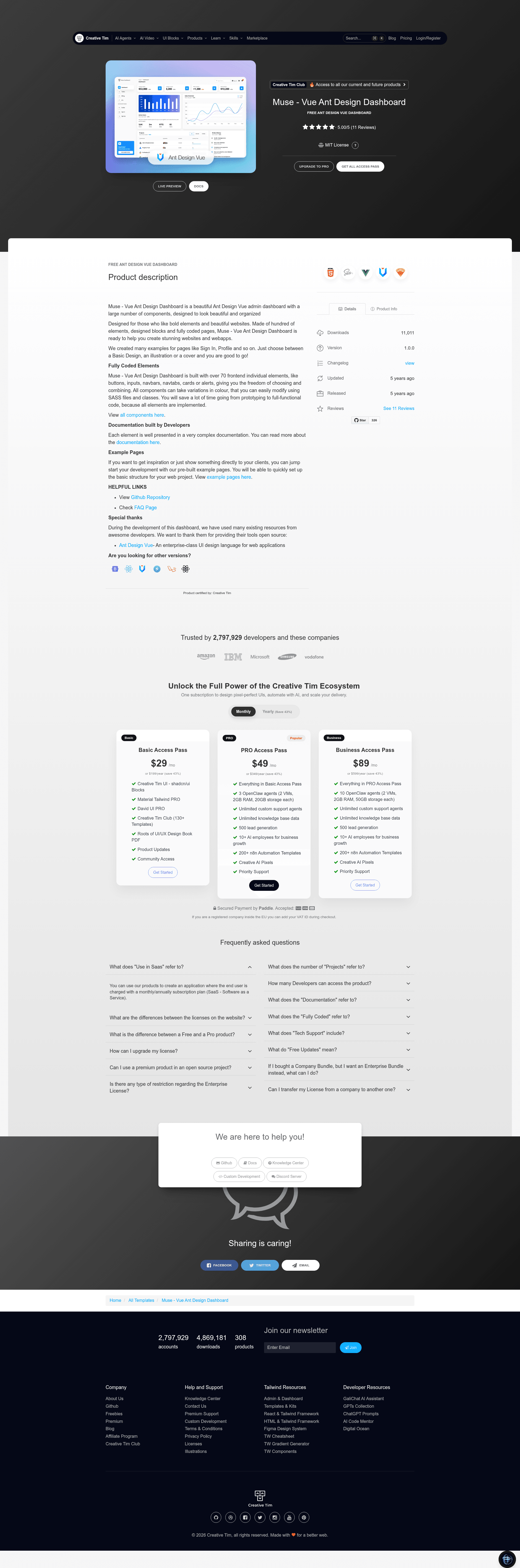 screenshot of Muse Vue Ant Design Dashboard on template0.com