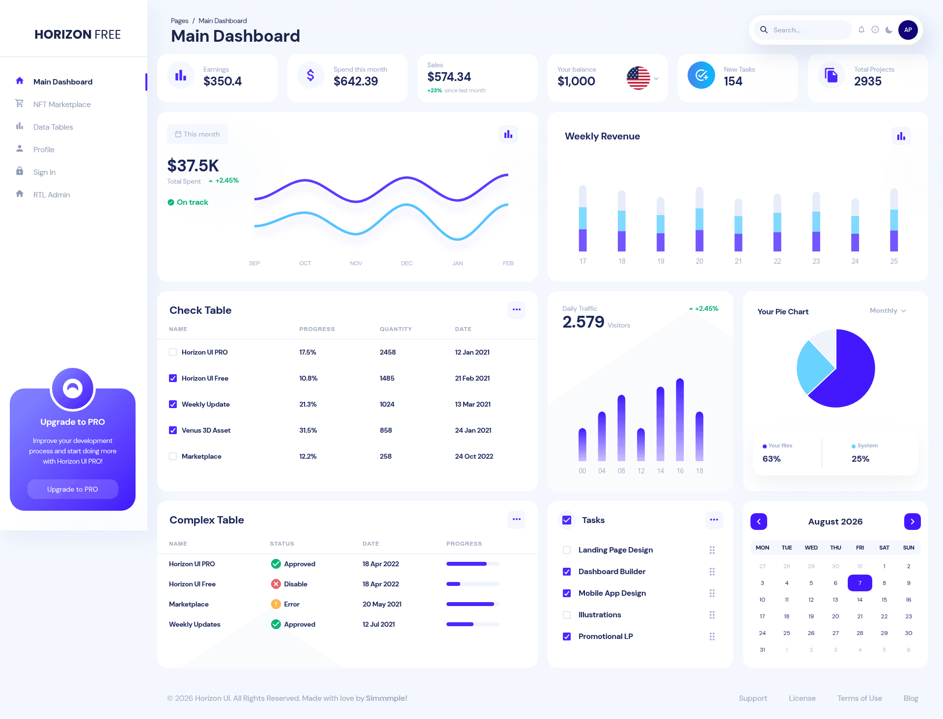 screenshot of Horizon UI TypeScript on template0.com