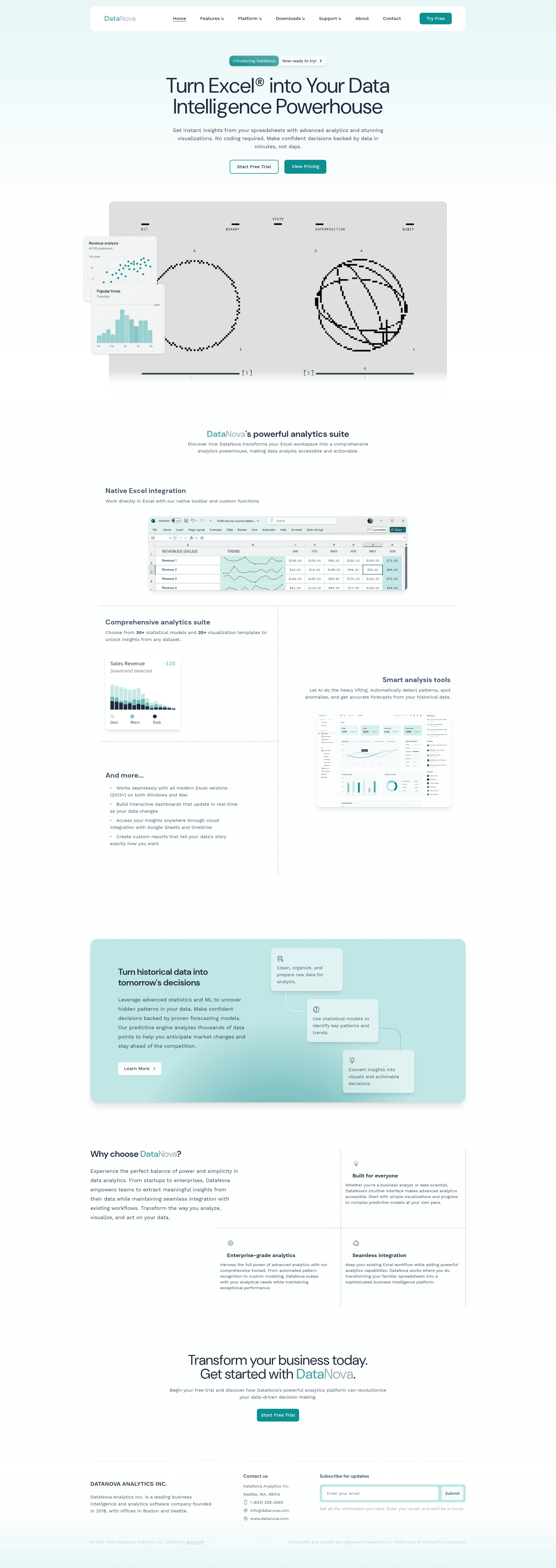 screenshot of DataNova on template0.com