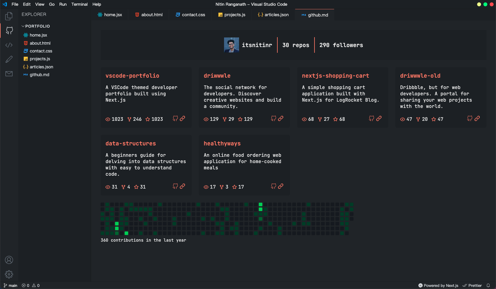 Image for VSCode Portfolio(portoflio nextjs template) on template0.com