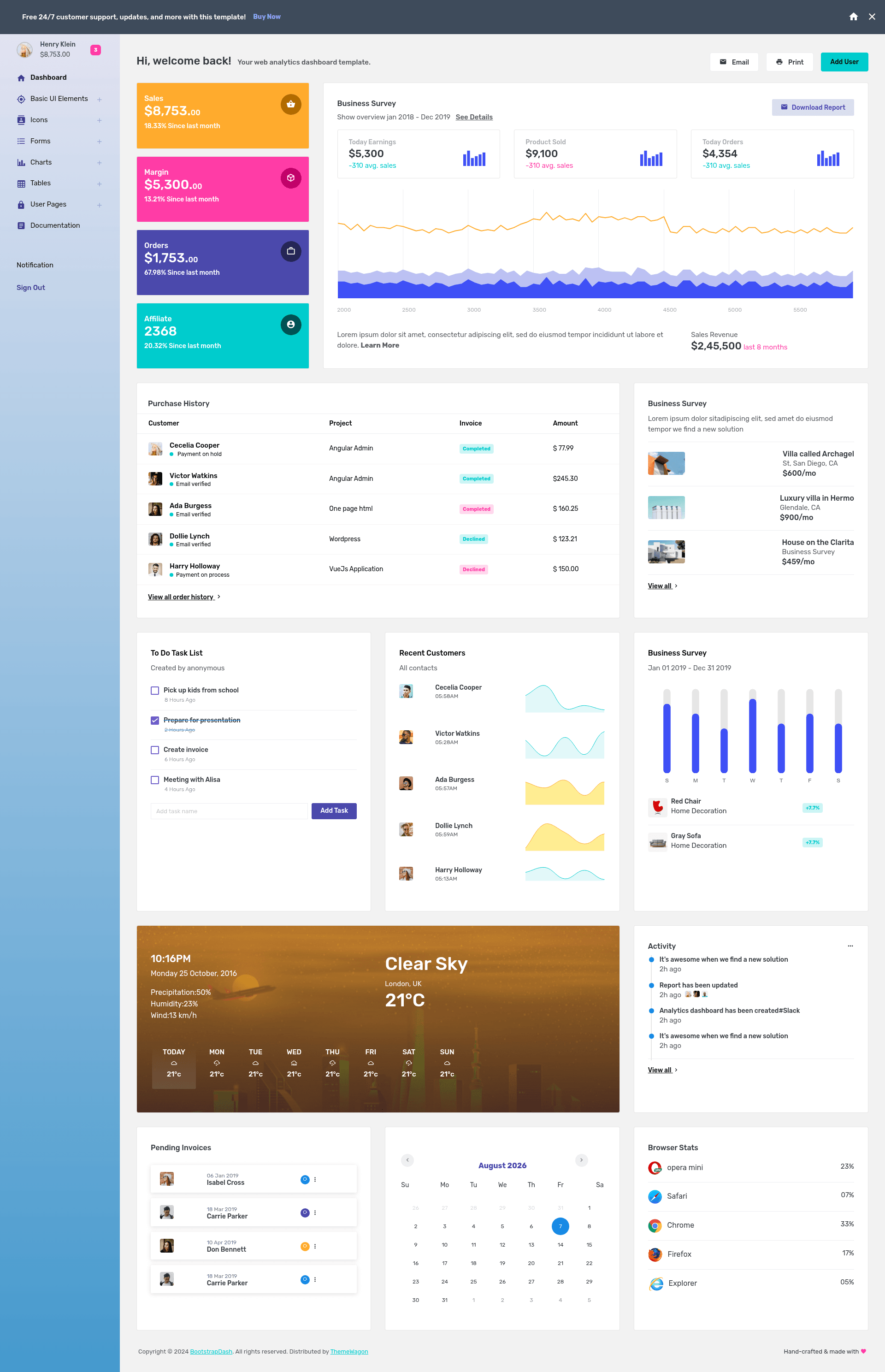 screenshot of Breeze on template0.com