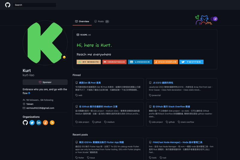 Image for Github Style Plus on template0.com Image for Github Style Plus on template0.com
