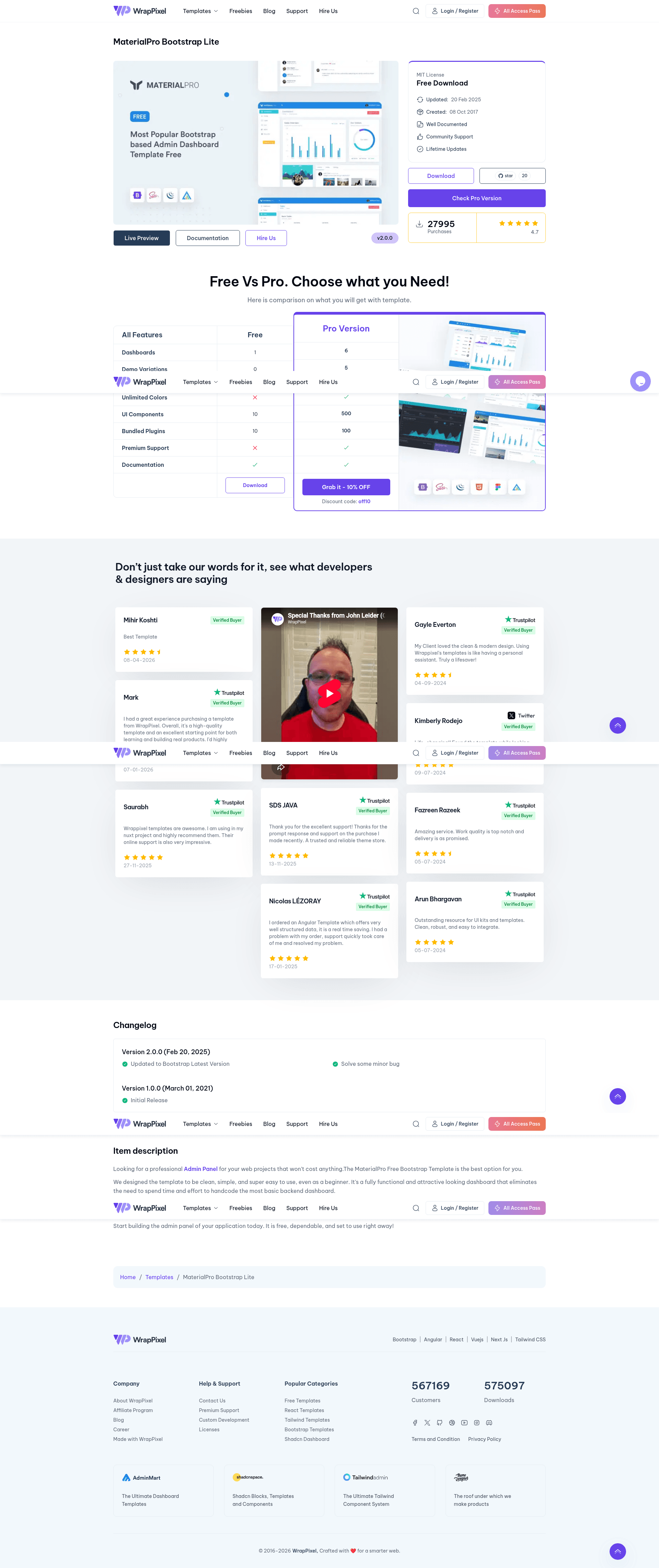 screenshot of MaterialPro Bootstrap Lite on template0.com