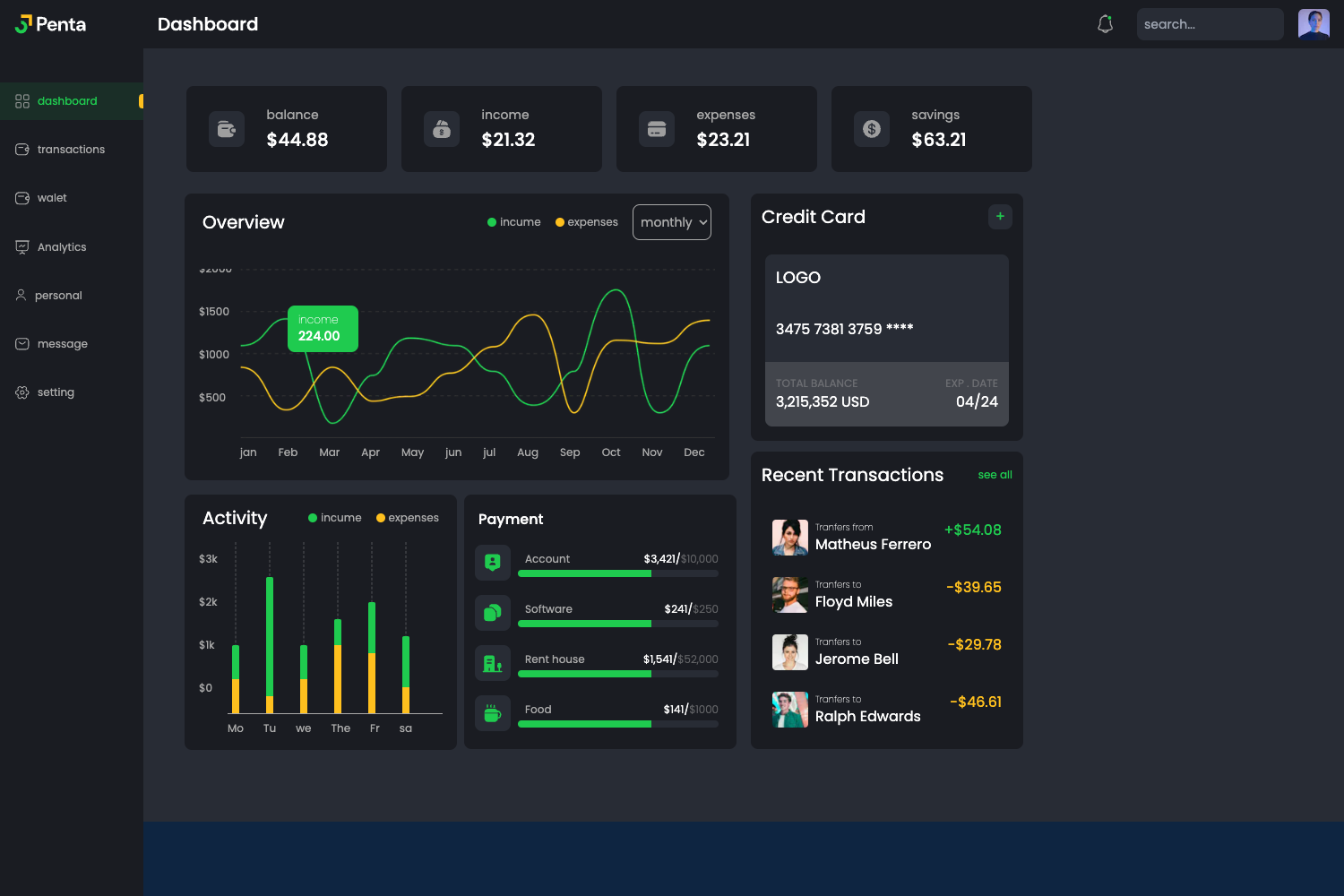 Finance Dashboard preview