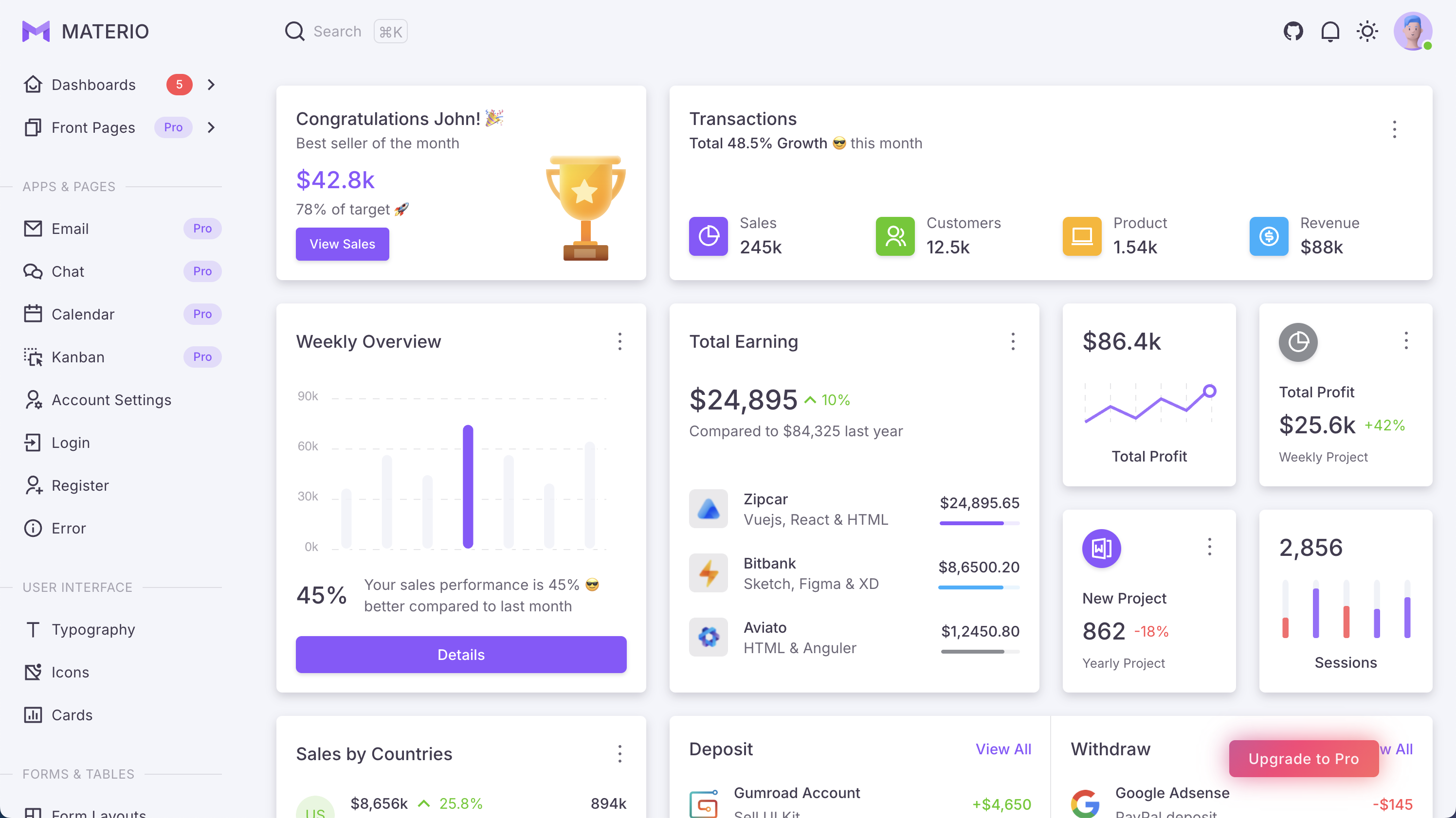 Materio Vuetify Vuejs Laravel Admin Template Free preview
