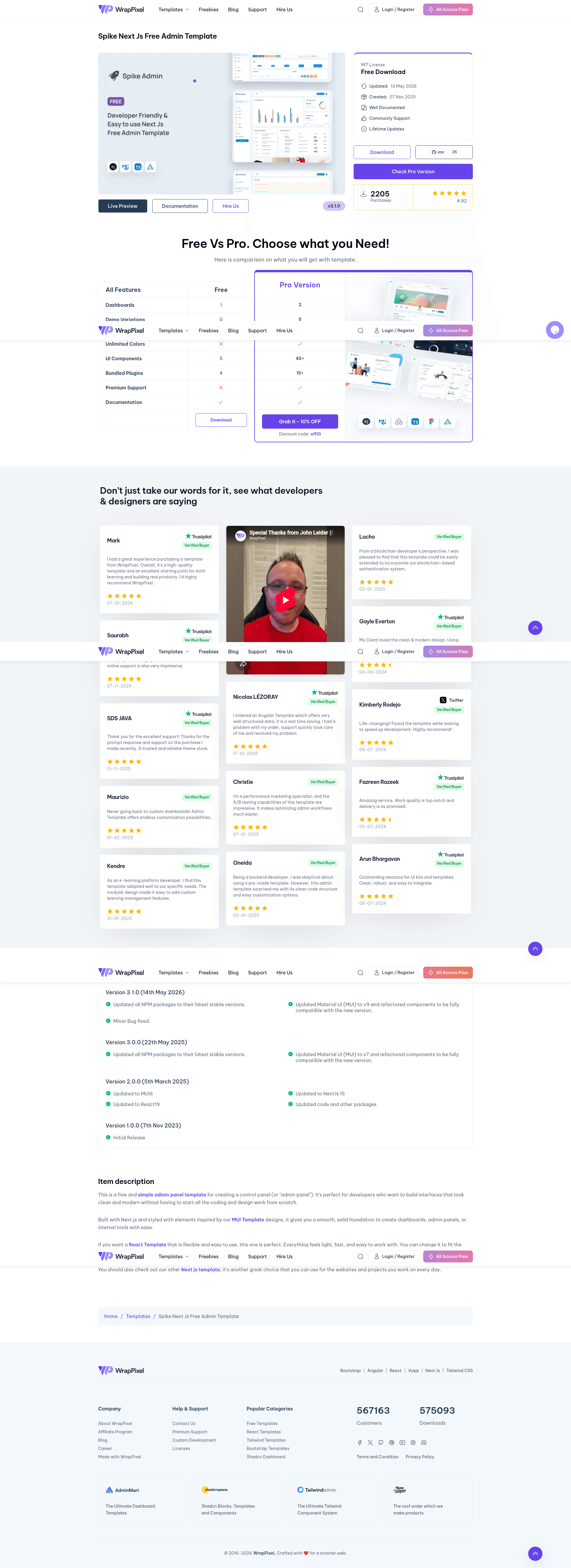 screenshot of Flexy React Material Admin Free on template0.com