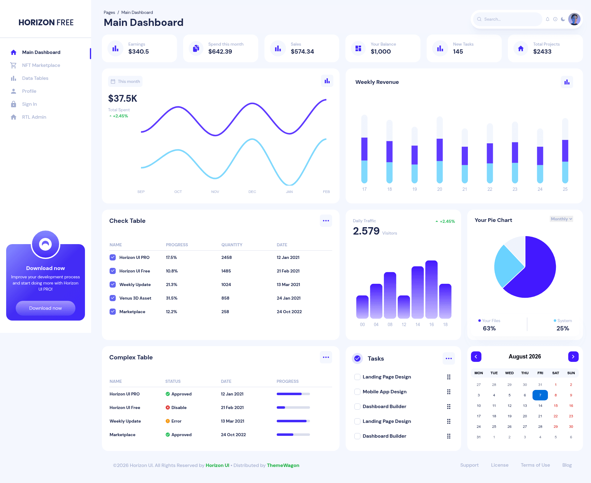 screenshot of Horizon - Free Tailwind CSS & Next.js Admin Dashboard Template on template0.com