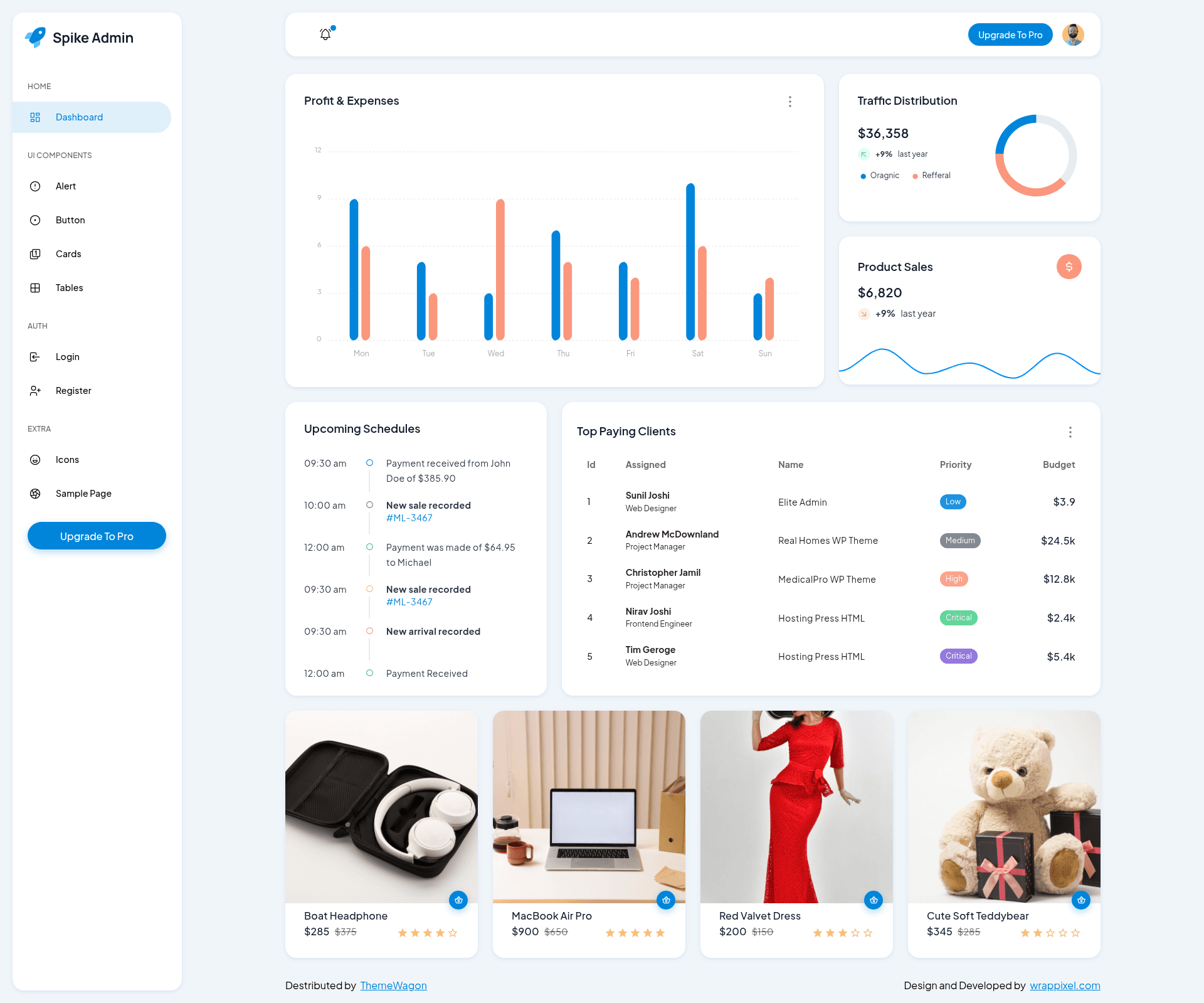 screenshot of Spike VueJS on template0.com