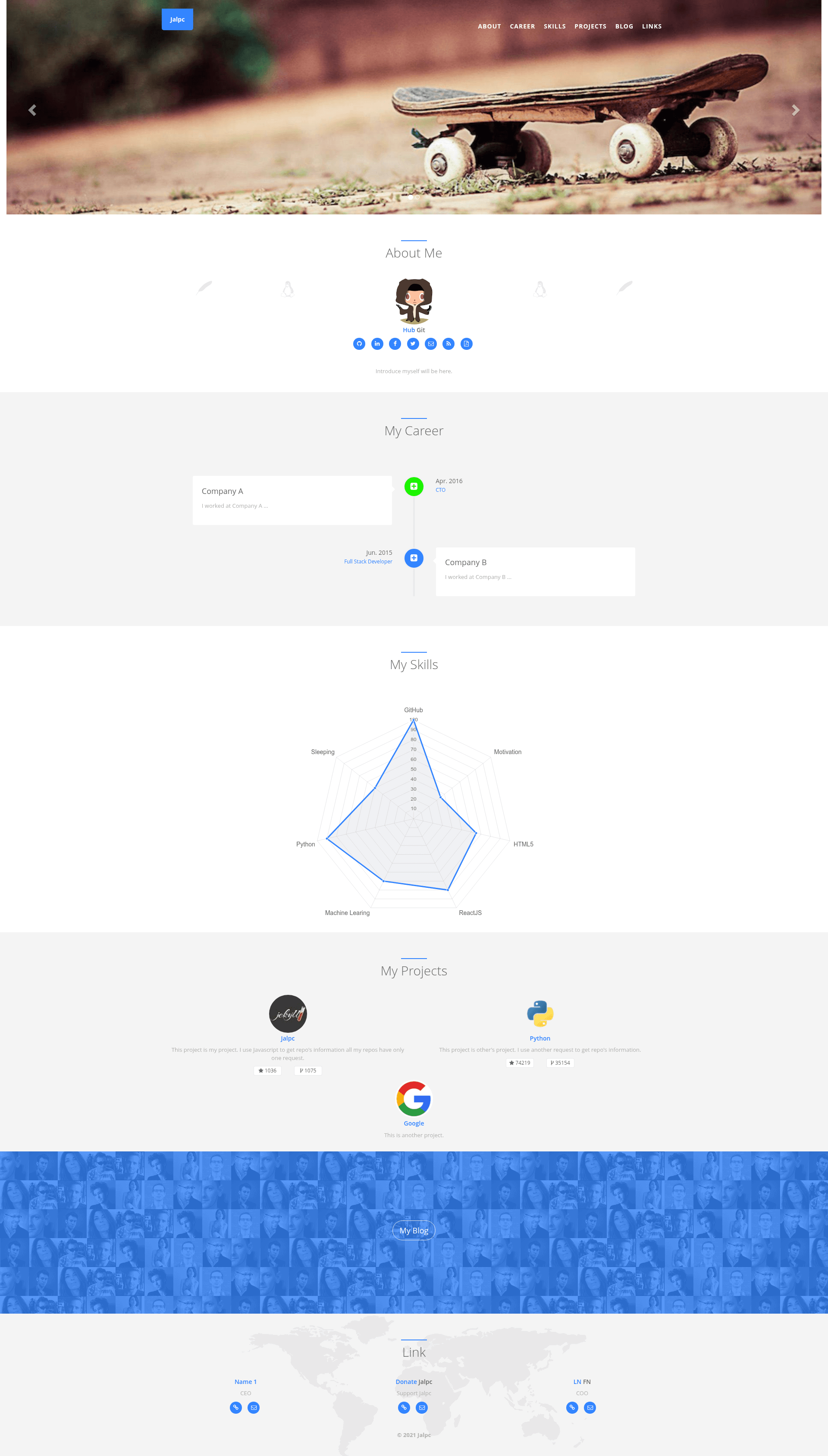screenshot of Jalpc on template0.com