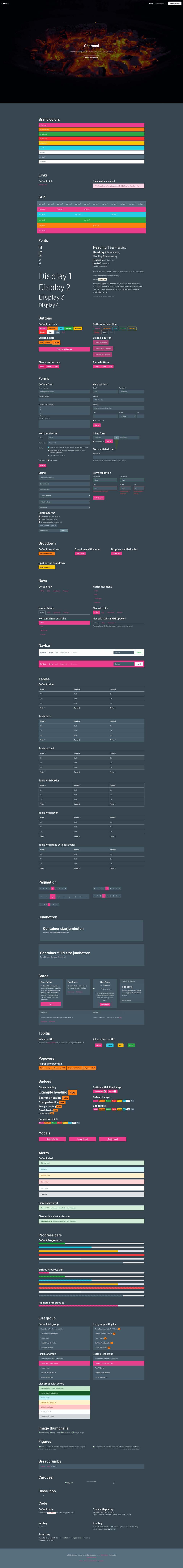 screenshot of Charcoal on template0.com
