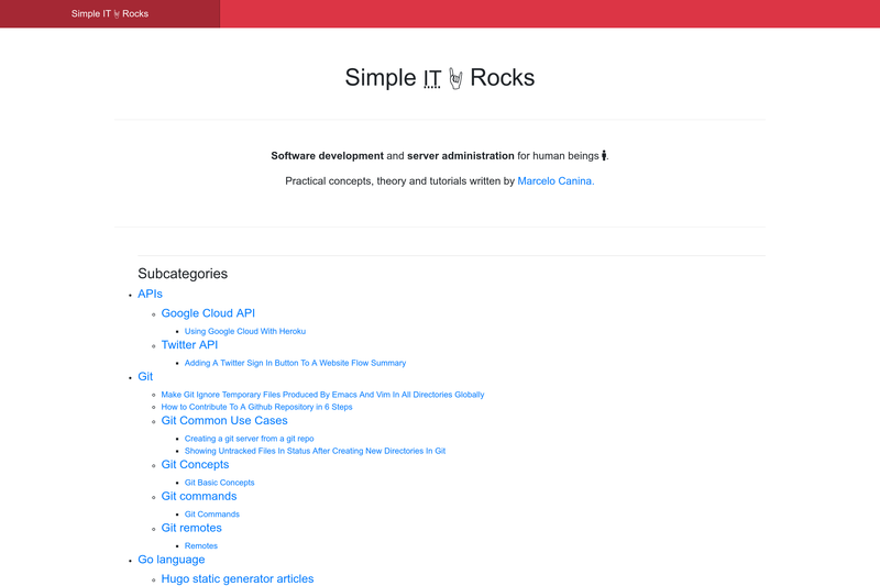 Image for SimpleIT Hugo Theme on template0.com Image for SimpleIT Hugo Theme on template0.com