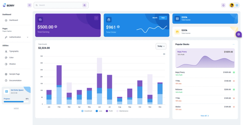 Image for Berry MUI Free React Admin Template(dashboard react template) on template0.com