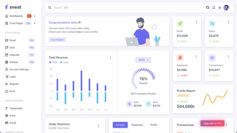 Image for Sneat Vuetify Vuejs Laravel Admin Template Free on template0.com Image for Sneat Vuetify Vuejs Laravel Admin Template Free on template0.com