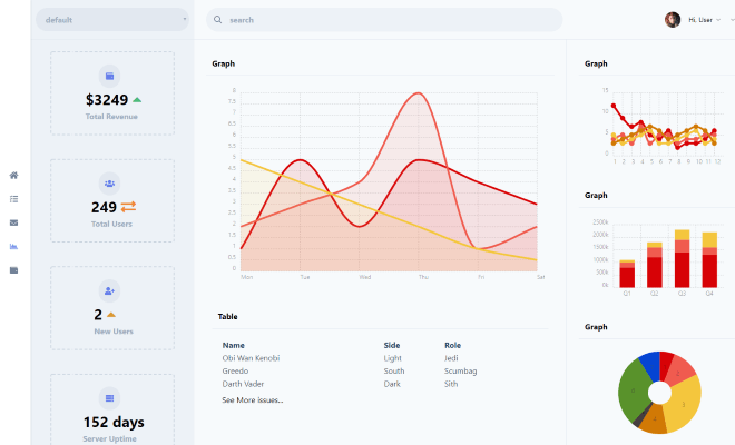 Minimal Admin Dashboard Template preview