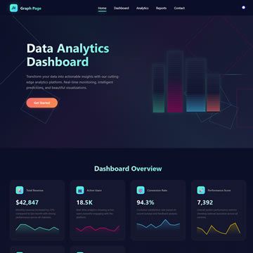 Image for Graph Page on template0.com