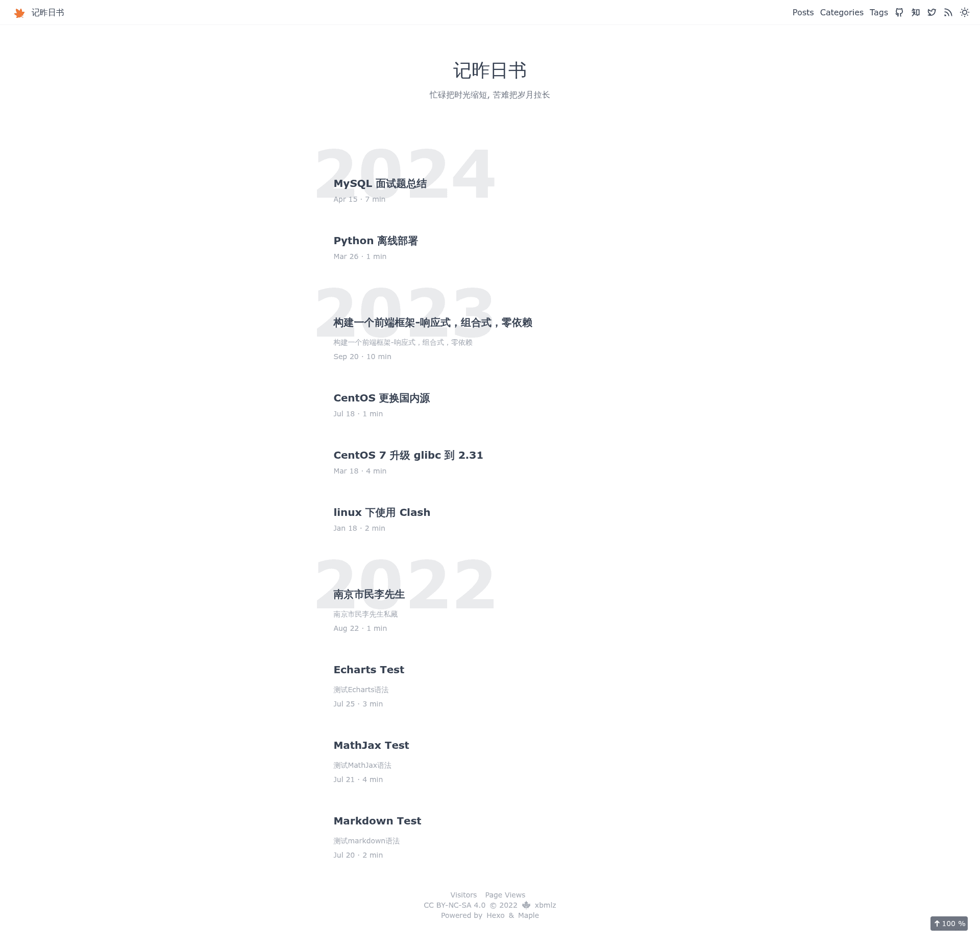 screenshot of Hexo Theme Maple on template0.com