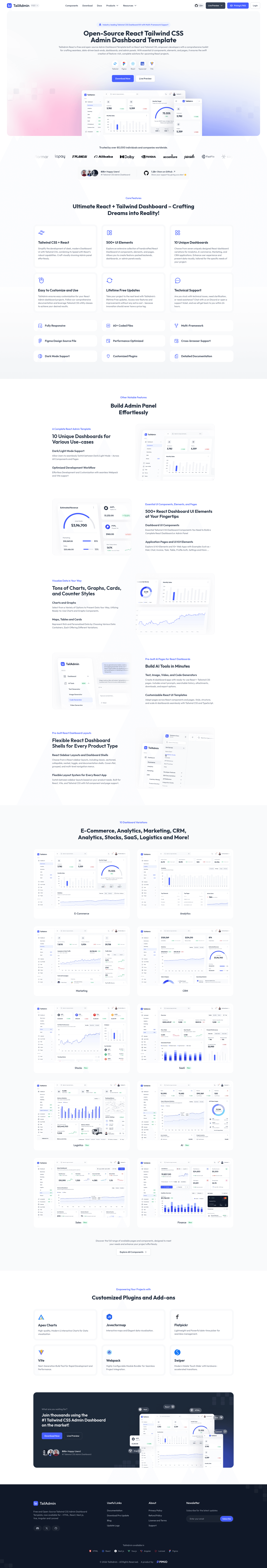 screenshot of TailAdmin React on template0.com