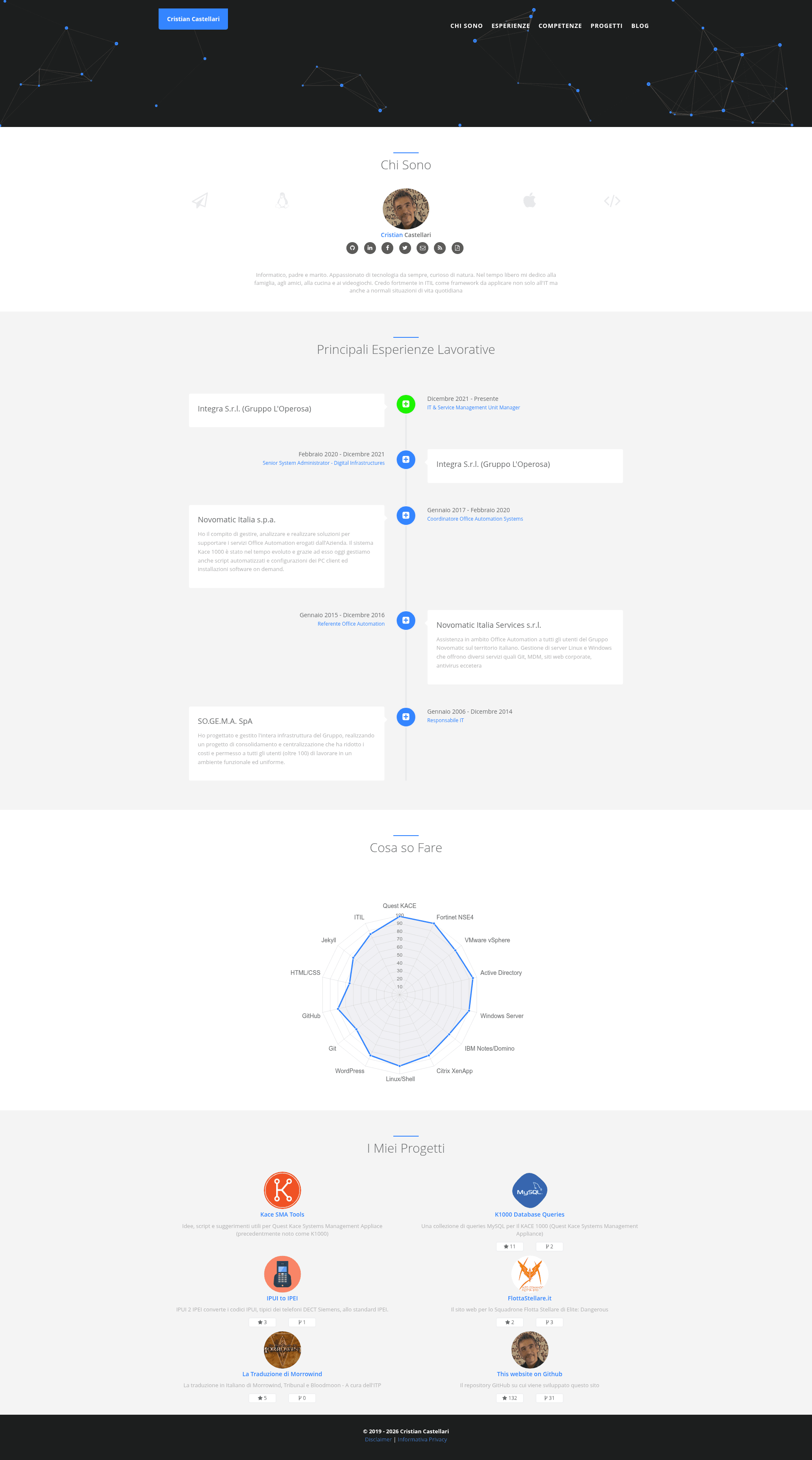 screenshot of Jalpc on template0.com