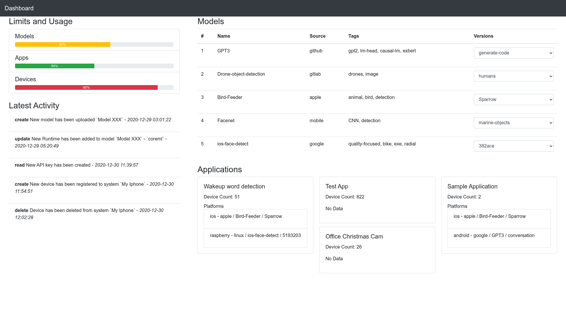 screenshot of Dashboard App Next on template0.com