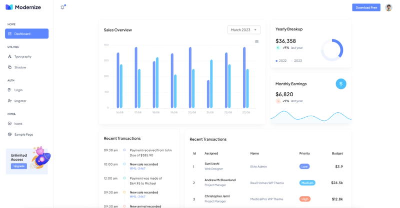 Image for Modernize Free(dashboard vue template) on template0.com