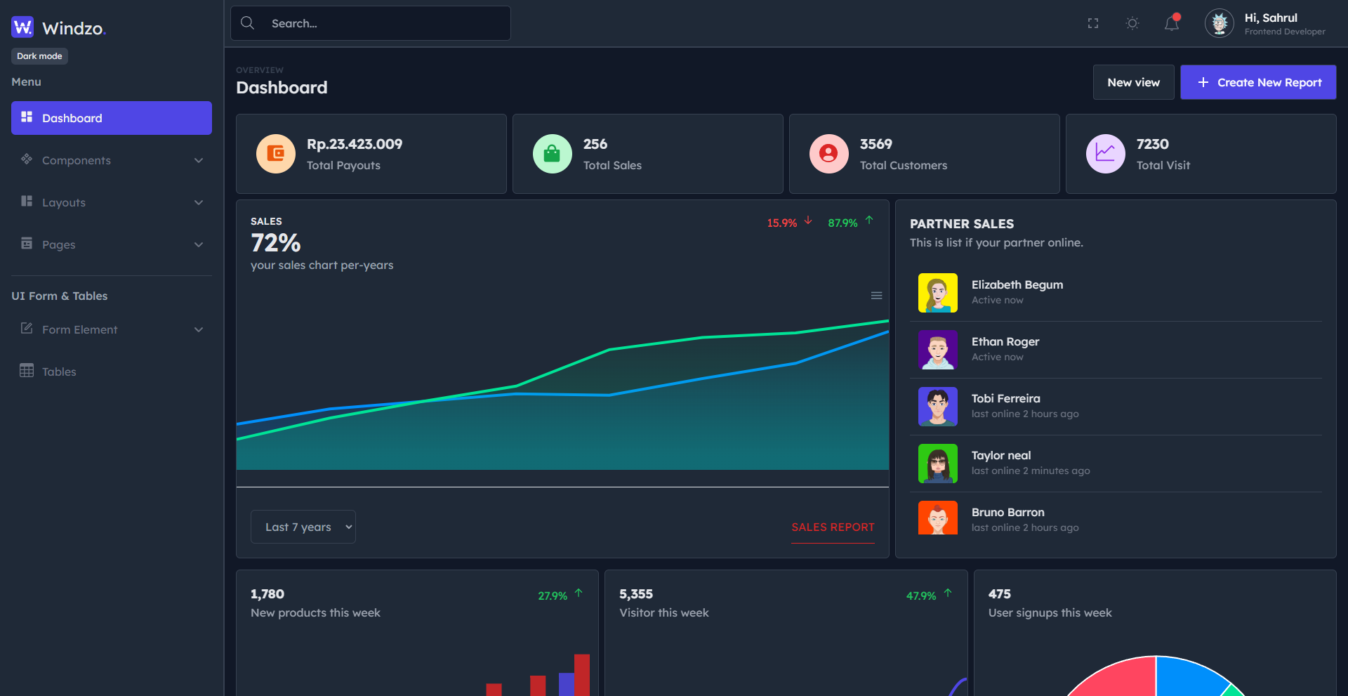 Windzo preview