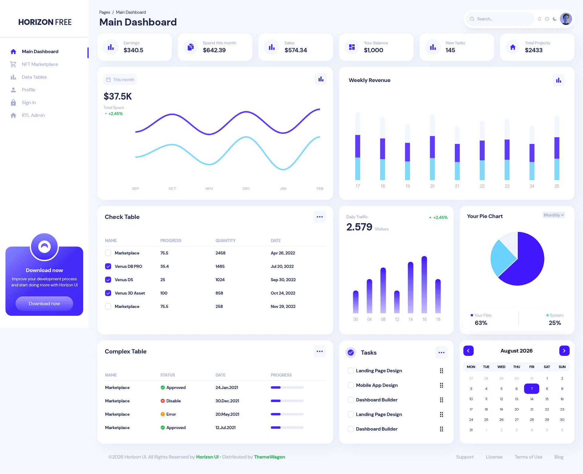 screenshot of Horizon UI - Free Tailwind CSS & React.js Admin Dashboard Template on template0.com