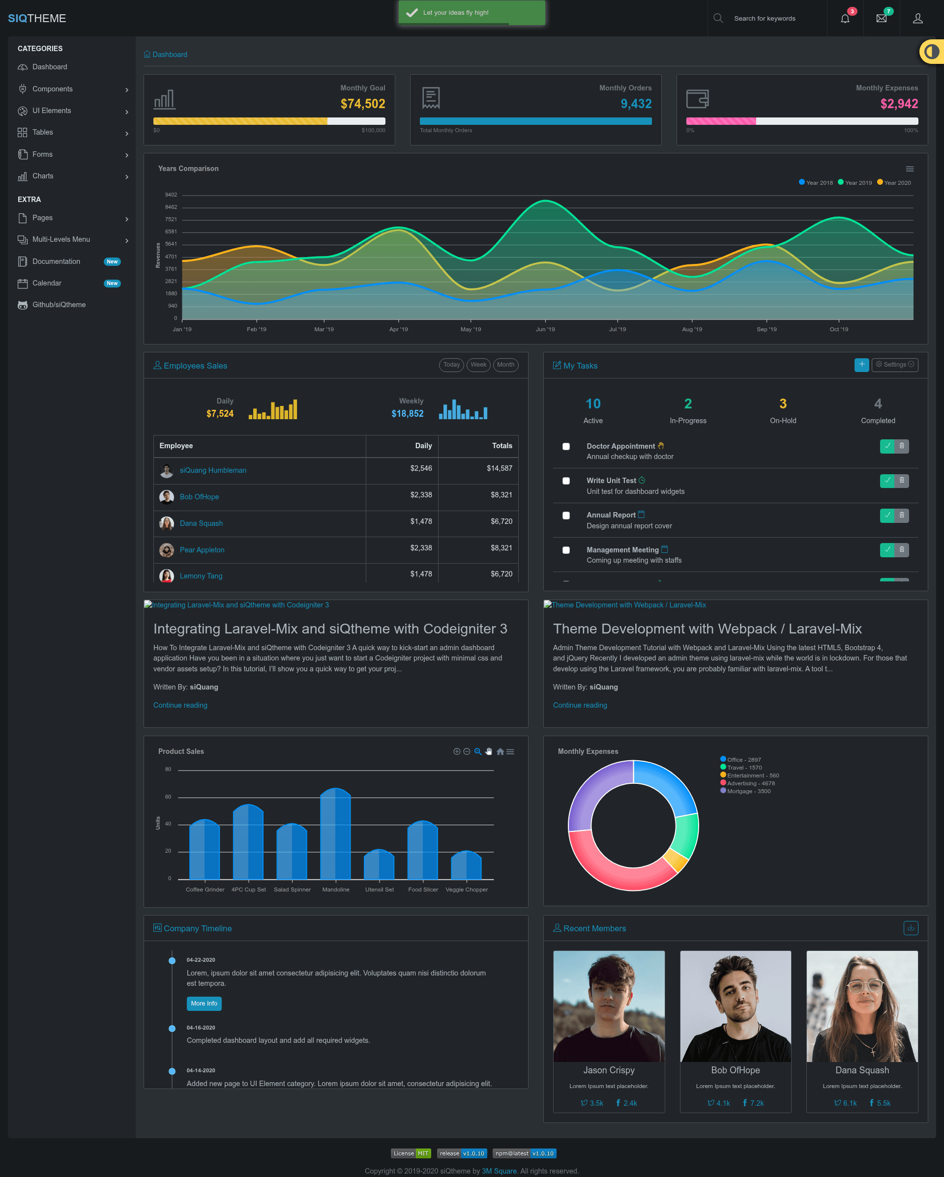 screenshot of SIQTheme on template0.com