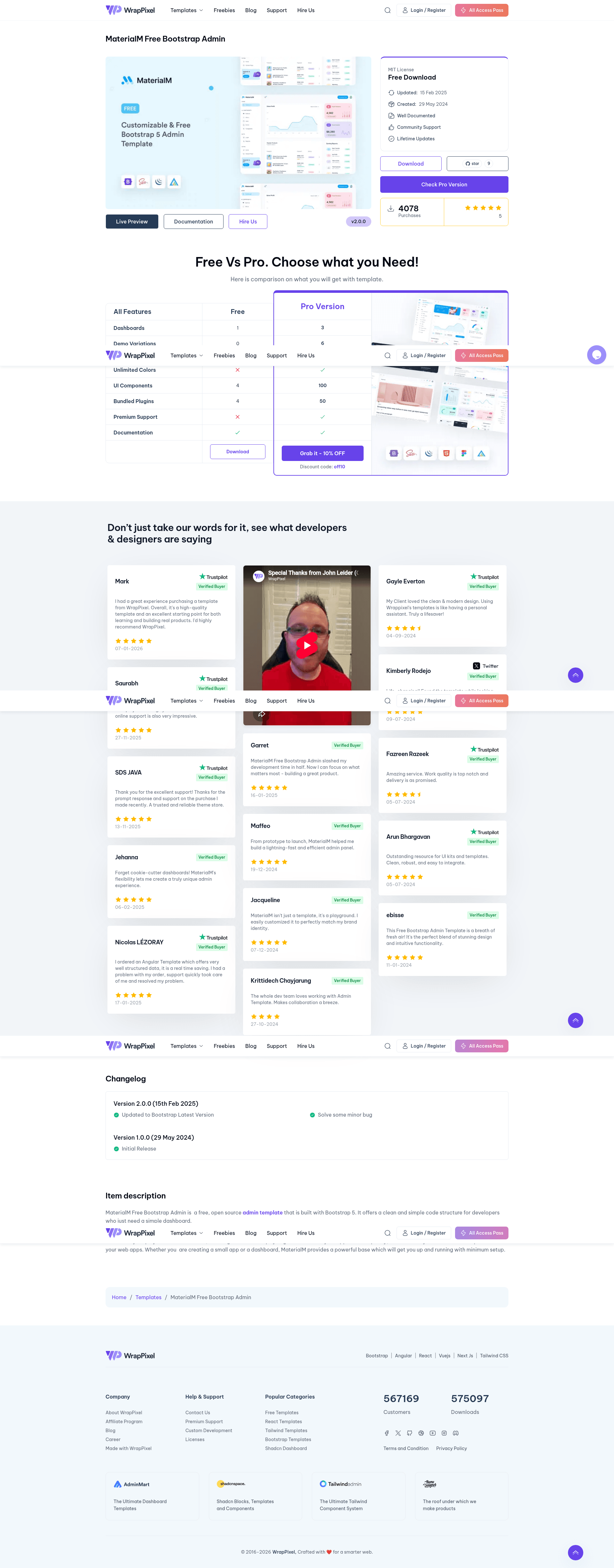 screenshot of AdminPro Free on template0.com