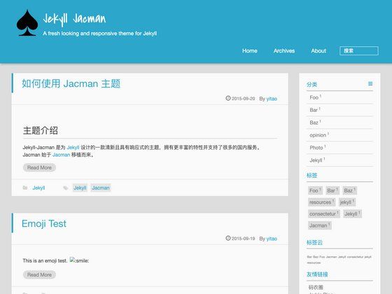 Image for Jekyll-Jacman on template0.com Image for Jekyll-Jacman on template0.com